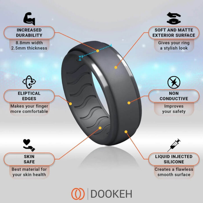 Dookeh Breathable Mens Silicone Wedding Rings - Image 4